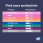 iD Discreet Light Pads | Normal 12pcs