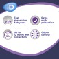 iD Discreet Light Pads | Maxi Night 12st