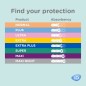 iD Sensitive Form 30st | Extra iD Sensitive Form 30st | Extra