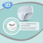 iD Sensitive Pants Extra Plus 14pcs | Medium iD Sensitive Pants Extra Plus 14pcs | Medium
