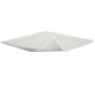 Melgisorb Ag 10x10cm | 10st